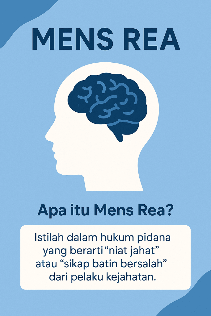 mens rea